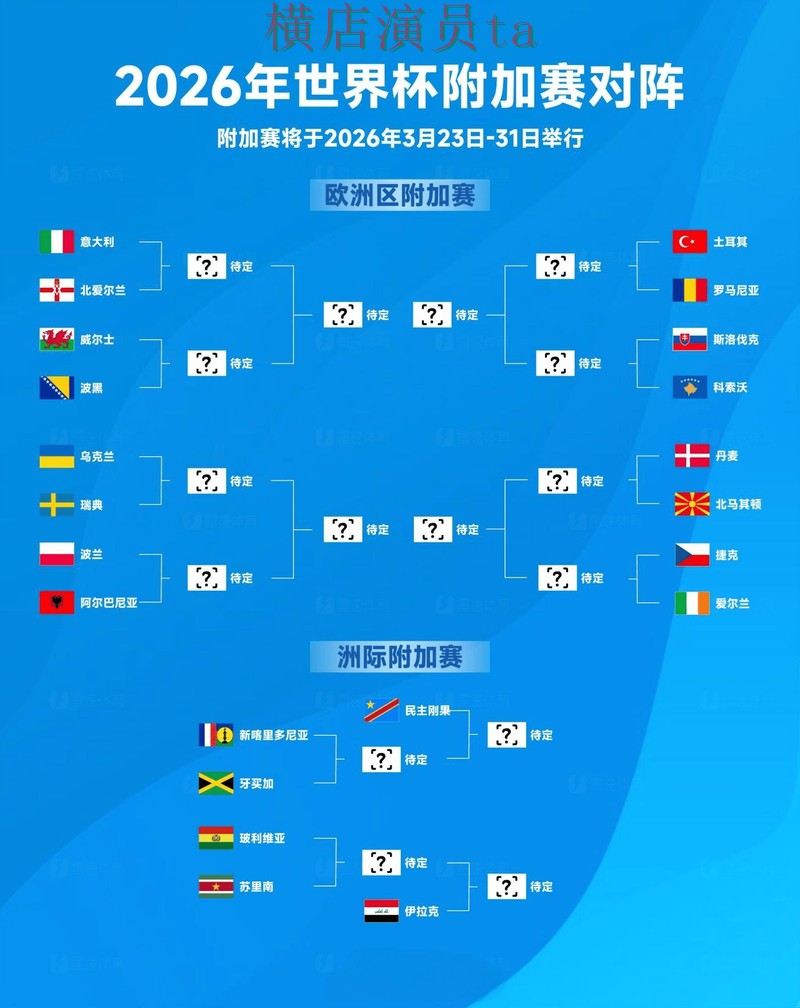 世界杯数据背景下的世界杯投注入口整理与速度测试
