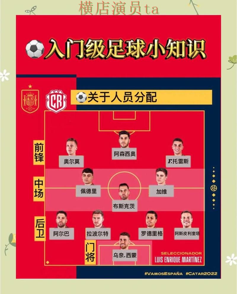 新手必看：世界杯竞猜入口访问方式详解 + 世界杯官方信息