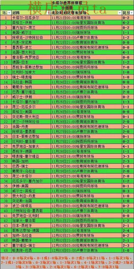 世界杯全球总决赛期间热门世界杯竞猜入口盘点与用户反馈分析